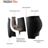 Men´s SAXX Kinetic Light-Compression Mesh Boxer Brief - BLACK